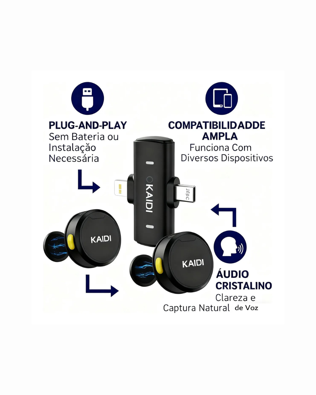 Microfone de Lapela Sem Fio Pro Mic